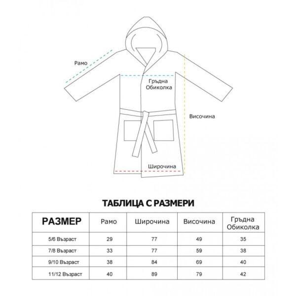 tablica-detski-halati-800x800 Детски халат Бюджет Жълто
